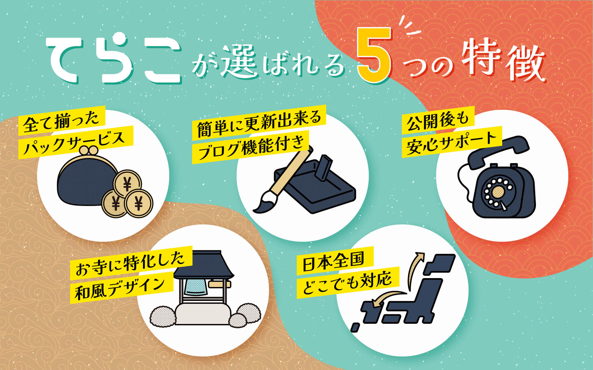 てらこが選ばれる7つの特徴！