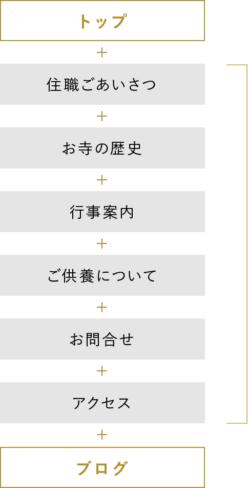 ページサンプル